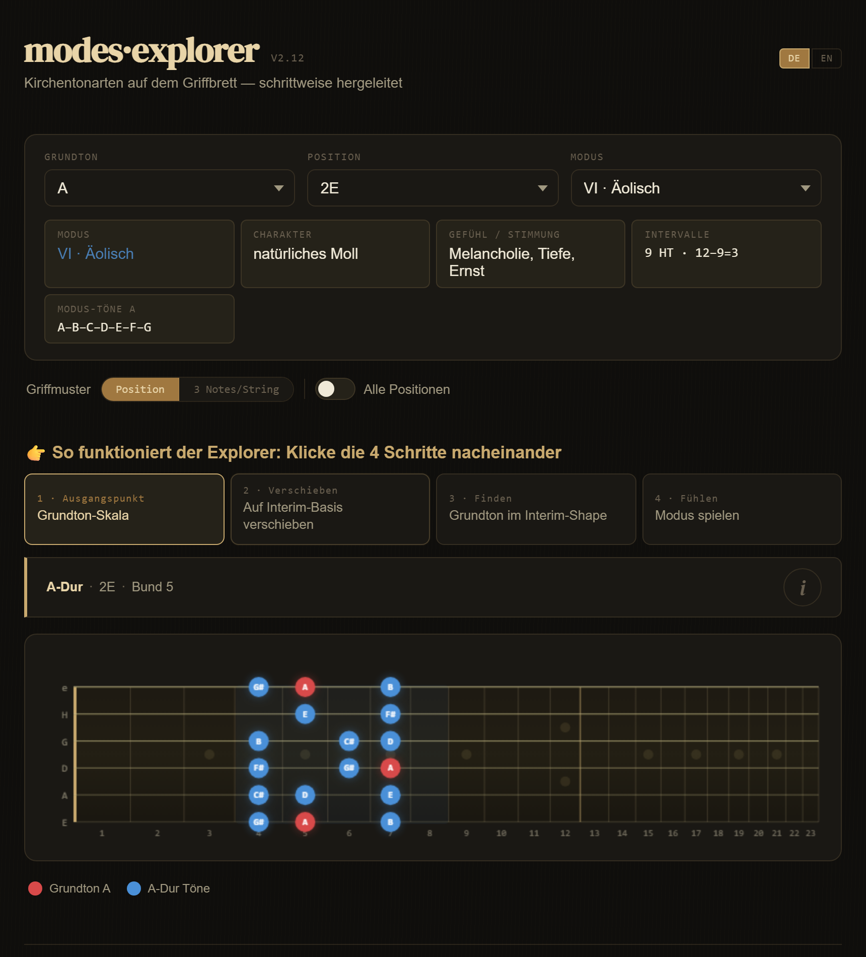 modes·explorer